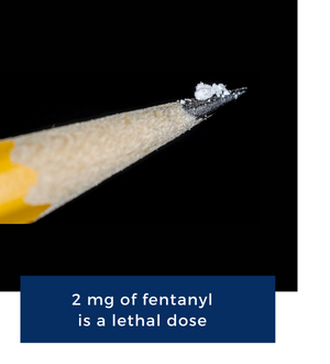 image showing what 2 ml of fentanyl looks like compared to a pencil