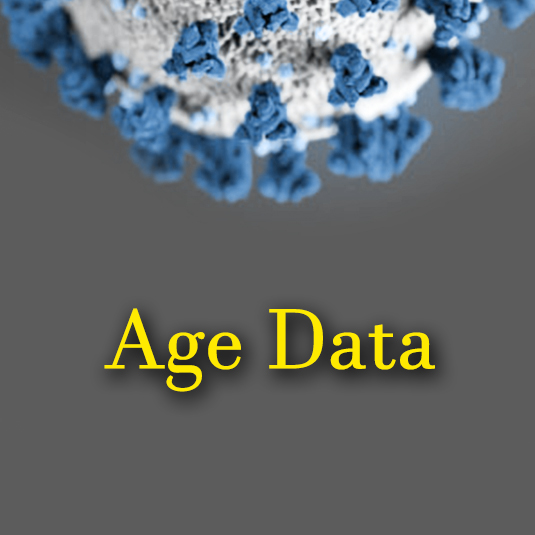 Age data graphic